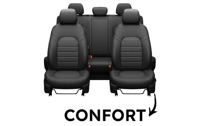 Cubreasientos para Honda Br-v 2017-2021 a la medida - Image 2